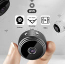 Mini Wifi Camera